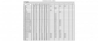 Комод Элла 16 BMS