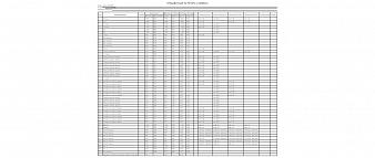 Комод Помпей м13 BMS