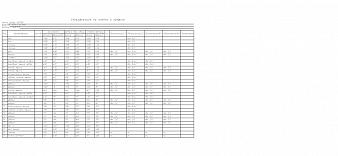 Комод Орех 8123 BMS