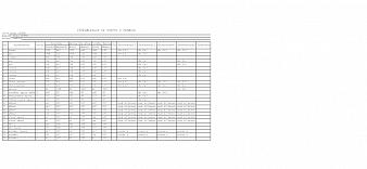 Комод Карл-081 BMS