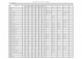 Комод Хаш BMS
