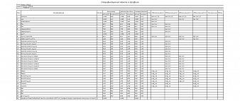 Комод LED Gate 85 BMS