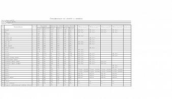 Комод Того 25 4D BMS