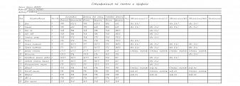 Комод МБ-45.1 BMS