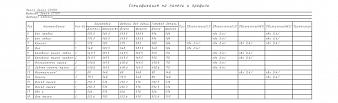 Комод МБ-47.1 BMS