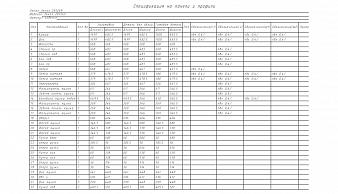 Комод Стайл Люкс 8 BMS