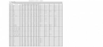 Комод Лина 48 BMS