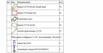 Комод МБ-39.1 BMS