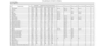 Комод Марсель BMS