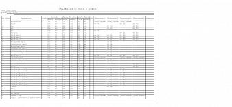 Комод Хлоя 8 BMS