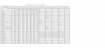 Комод Капри МДФ BMS