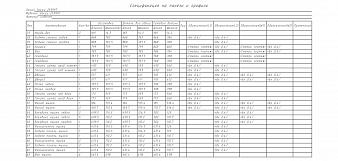 Комод К-У8 BMS