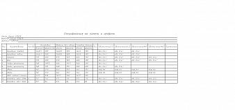 Обувница Глянец 9 BMS