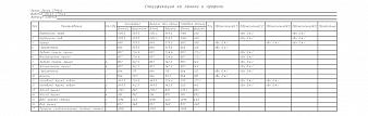 Комод Шайн 8 глянцевый BMS