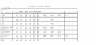 Тумба под телевизор ТВА 7 BMS