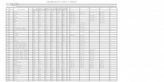 Тумба под ТВ Мадлен 5 BMS