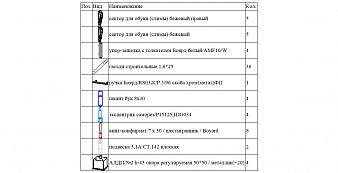Обувница Майя 5.10 BMS