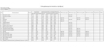 Тумба для обуви Пресли 11 BMS