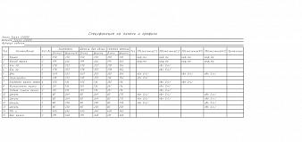 Прикроватная тумбочка с подсветкой Lina BMS