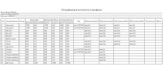 Тумба под ТВ Патрис 23 BMS