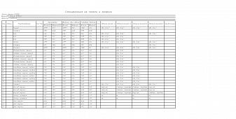 Тумба под ТВ Фрайз BMS