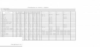 Тумба под ТВ Адам 3 BMS