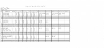 Тумба под ТВ-2-1 BMS