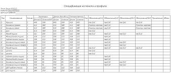 Прикроватная тумба Лимбо 8 BMS