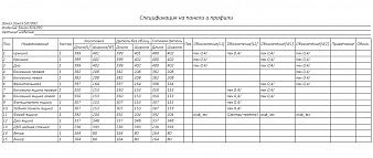 Тумба Эмбер 15 BMS