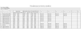 Тумба под ТВ Таллин BMS