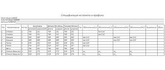 Тумба-витрина Имаго СТ-2 BMS