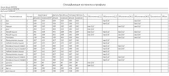 Прикроватная тумба СП-4565 BMS