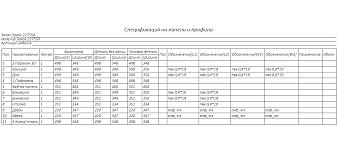 Обувница Пресли 12 BMS