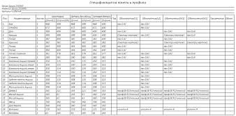 Тумба Каир 14 BMS