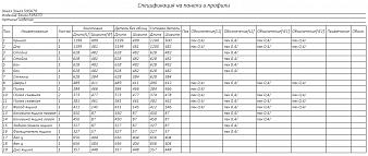 Тумба сервисная Оникс 1 BMS