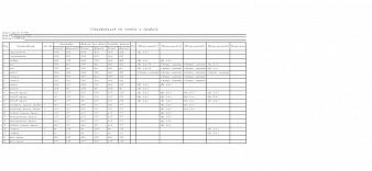 Кровать Прованс 39.3 BMS