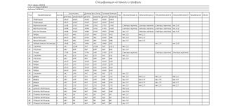 Детская кровать-чердак Миф 23.2 BMS