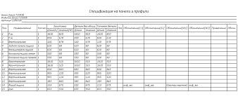 Кровать Пиноккио 14 BMS