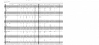 Детская стенка Глори 1 BMS