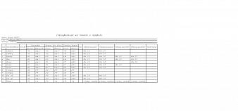 Полка для книг МБ 2.1 BMS