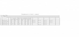 Полка Этна 3 BMS