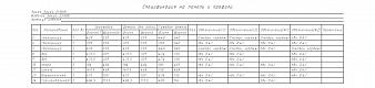 Обеденный стол на колесиках Глория 601 BMS