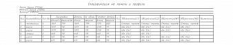 Кухонный стол Танго ПО ст-КР 02 BMS