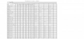 Стойка ресепшн №14 3-1 BMS