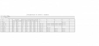 Стойка ресепшн №48 BMS