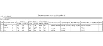 Стол руководителя Лео 11 BMS