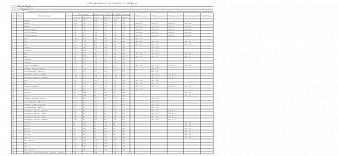 Тумба для ванной Поло 5 BMS