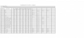 Тумба для ванной Эльза 2.1 BMS