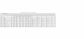 Шкаф в ванную подвесной Эльси 6 BMS