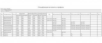 Шкаф для ванной Стиль 12 BMS